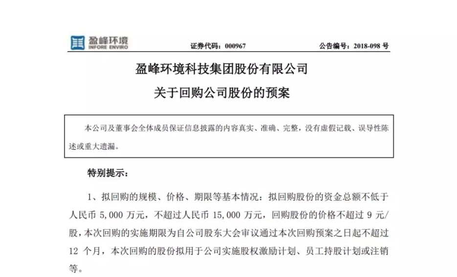 YABO鸭脖环境宣布回购部分公司社会公众股份